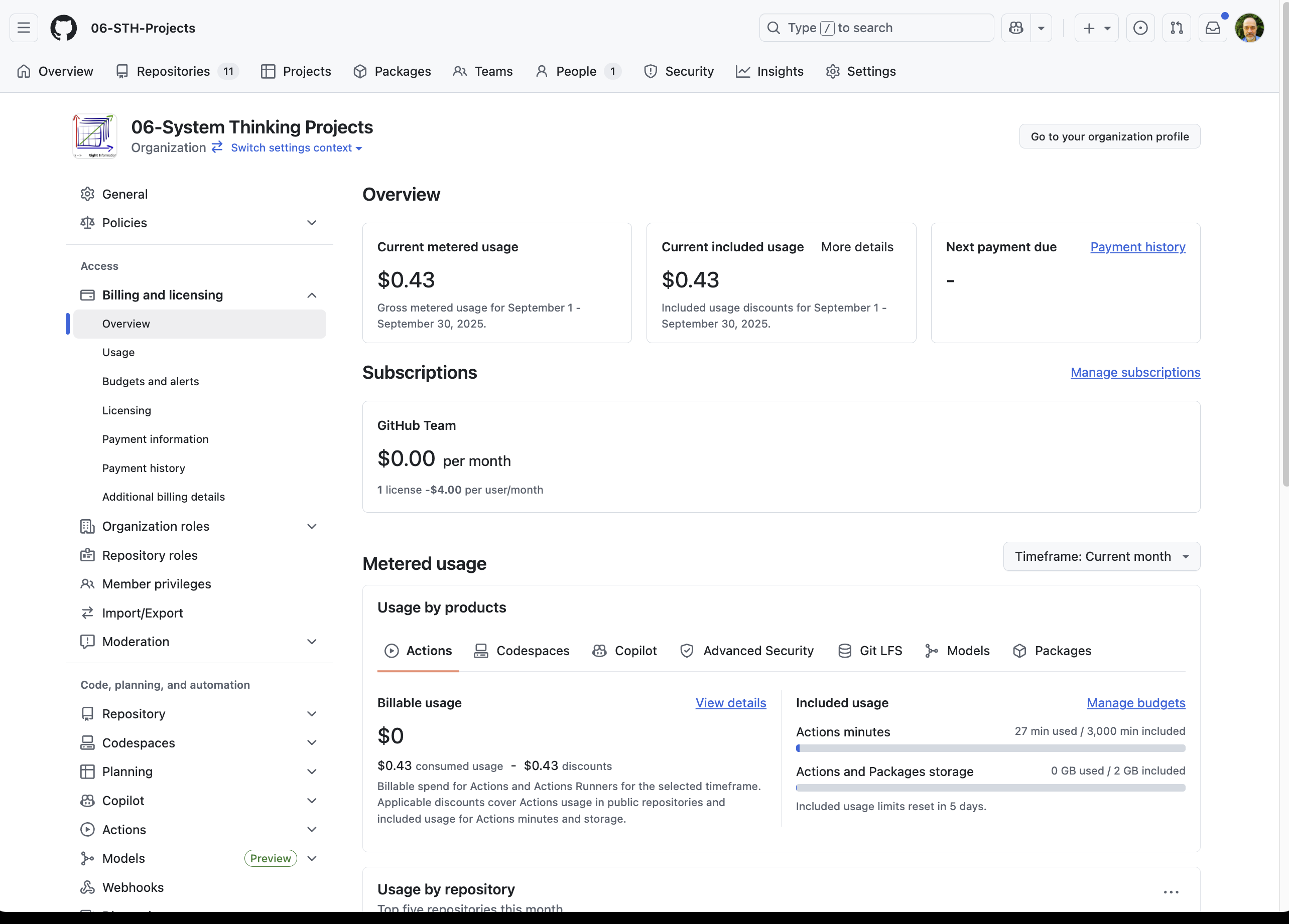 Step 2 - Kontrola aktivácie
